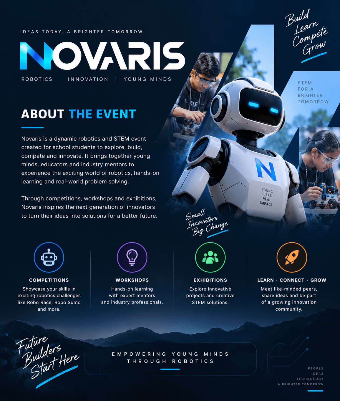 NOVARIS 2026
